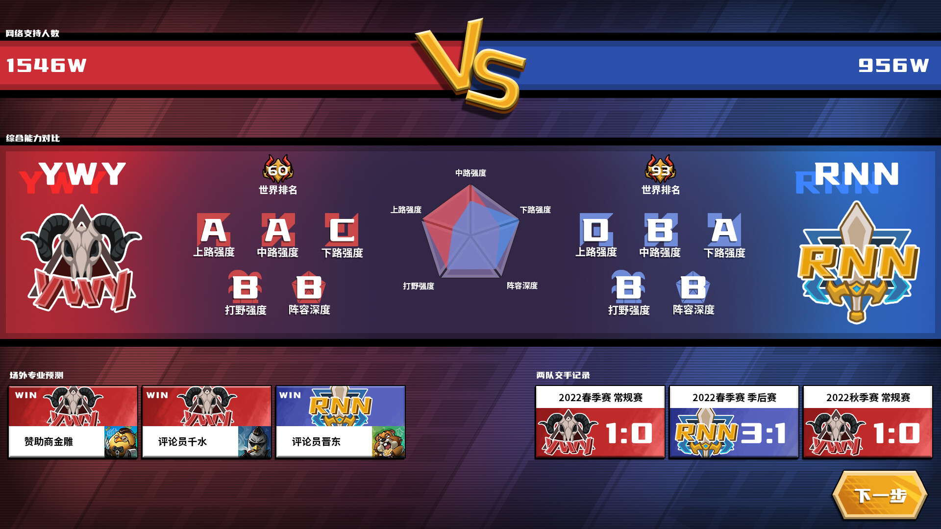 电竞教父/Esports Godfather 更新至v2.1.8-容量2.86GB插图3