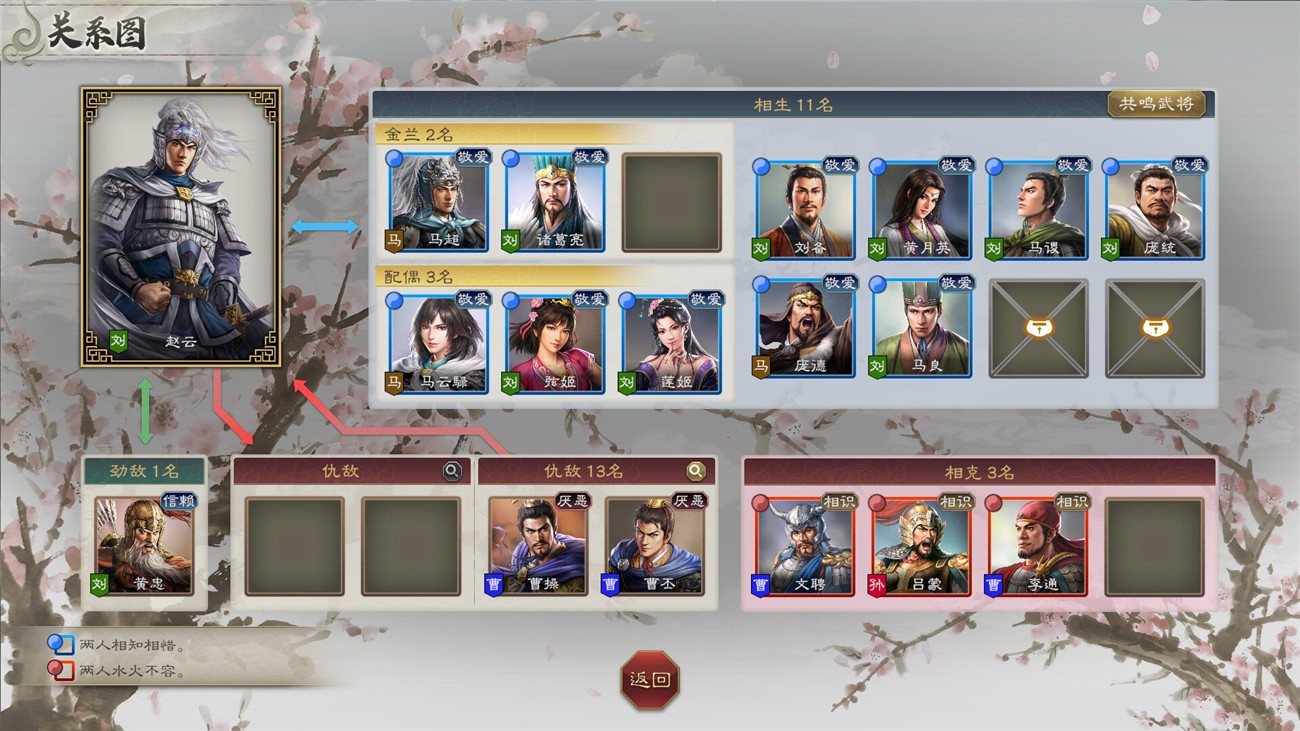 三国志8重制版/ROMANCE OF THE THREE KINGDOMS 8 REMAKE 更新至v1.0.4-容量21.6GB插图5