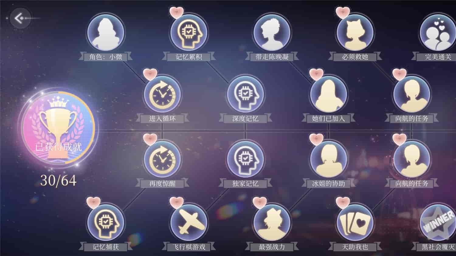 三日危情，独家的记忆/exclusive memory 更新至Build.15952934-容量27.5GB插图4