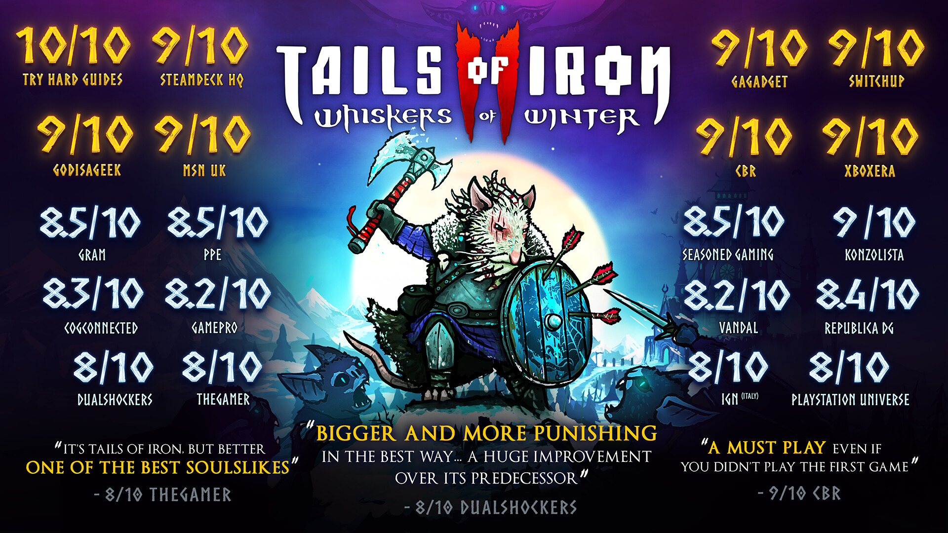 铁尾传奇2：凛冬之战/Tails of Iron 2: Whiskers of Winter 更新至v1.0.0-容量4.61GB