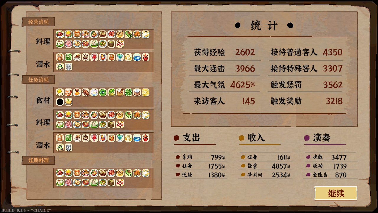 东方夜雀食堂/Touhou Mystia\’s Izakaya 更新至v4.2.0b-容量5.83GB插图5