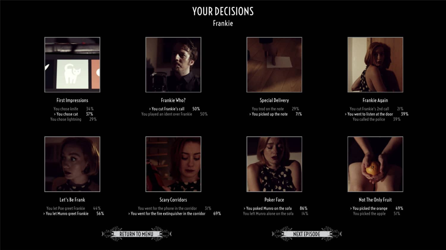 与坡和芒罗共度黑夜/Dark Nights with Poe and Munro 更新至Build.15931375-容量6.21GB插图4