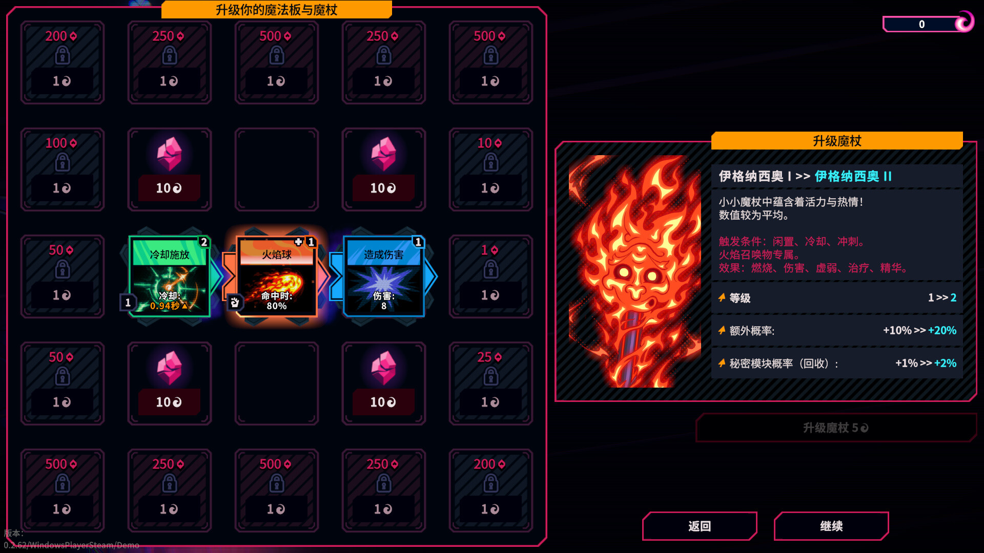 东京巫女：幸存者/W.A.N.D. Project 更新至v0.2.66-容量1.12GB插图2