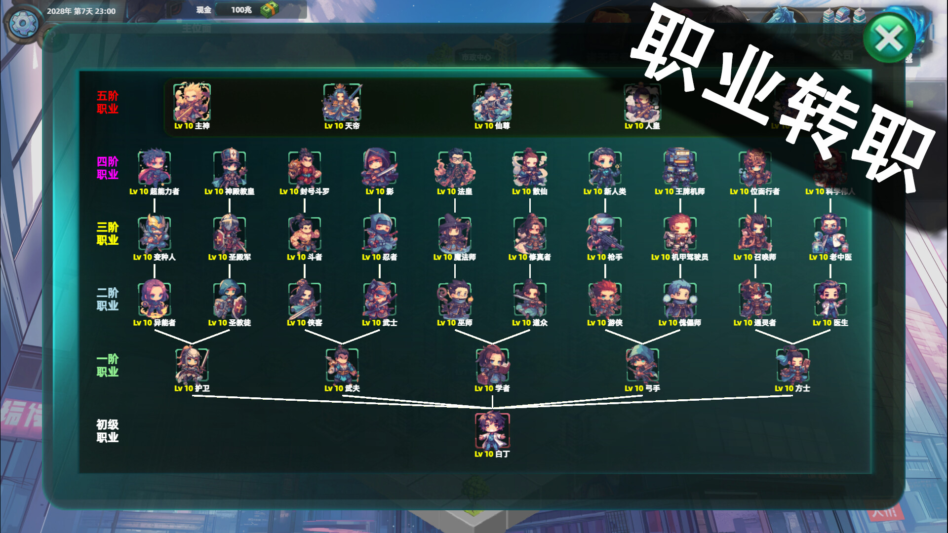 诸天刷宝录/Multiverse Loot Hunter 更新至Build.17209745-容量504MB插图3