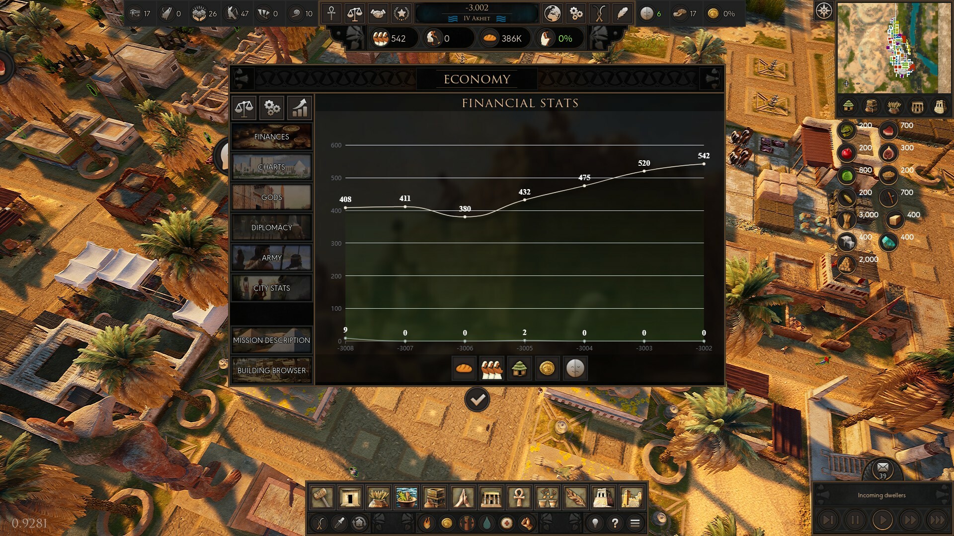 埃及建设者/Builders of Egypt 更新至v1.0.0-容量15.2GB插图4