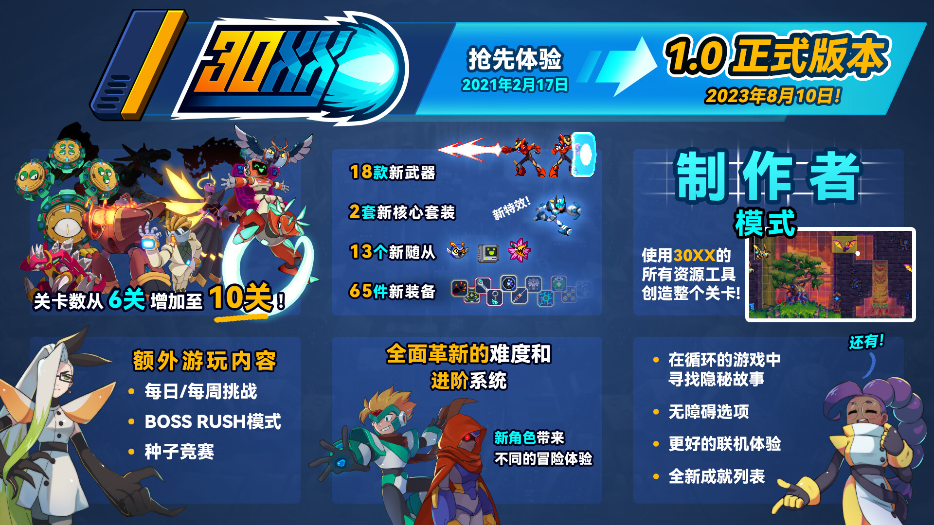 30XX 更新至v1.3.5-容量3.79GB插图1
